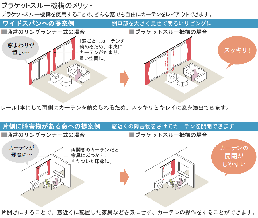 カーテンレール トーソー ヴィンクスシェルフ ブラケットスルーネクス