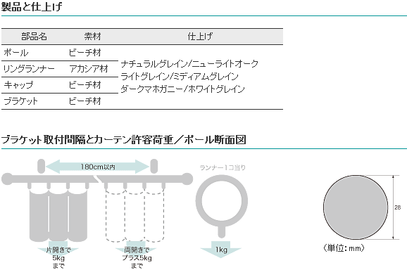 TOSO カーテンレール ウッディ28 Bキャップ (2.1M) シングルセット