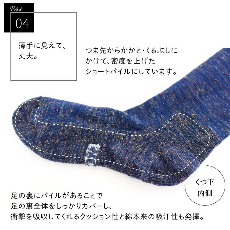 コンテックス MOKU 履くタオル 靴下 蒸れにくい 日本製 パイル