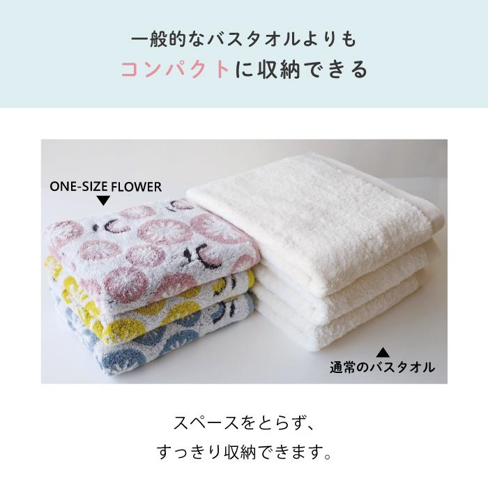 kontex（コンテックス） 今治タオル フェイスタオル 大きめ 日本製