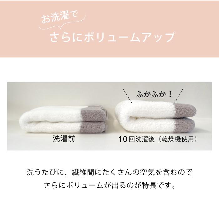 kontex（コンテックス） 今治産 フェイスタオル ギフト 贈り物 日本製