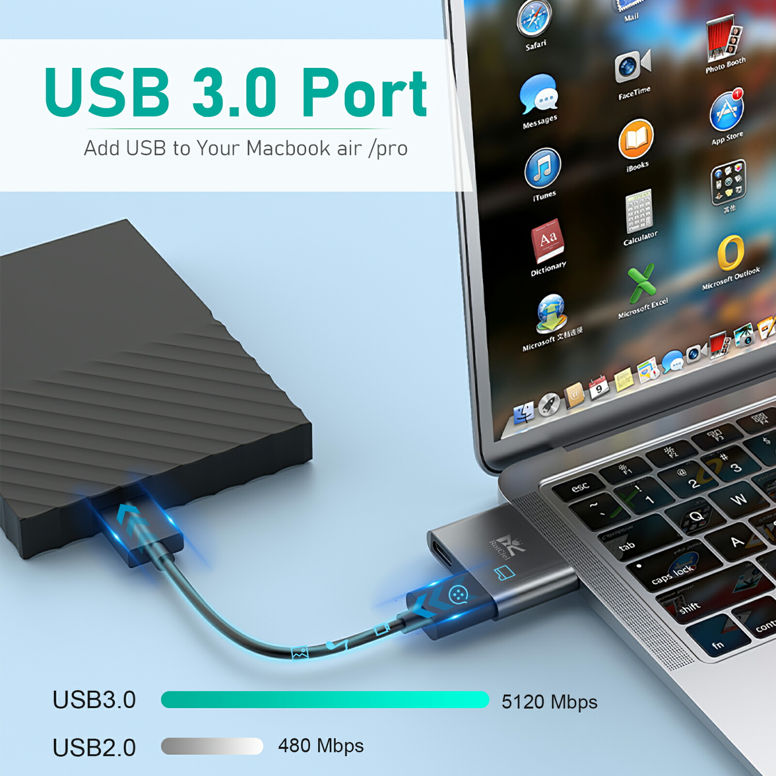 RoiCiel MacBook Pro/Air変換アダプタ 【10Gbps高速データ転送