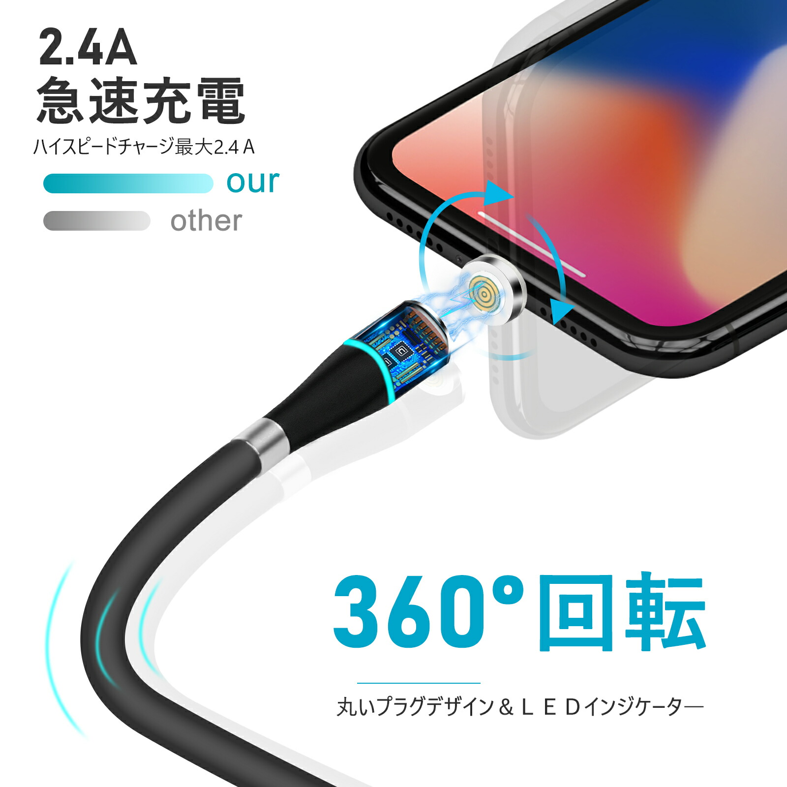 RoiCiel マグネット着脱式タイプ充電ケーブル専用追加端子