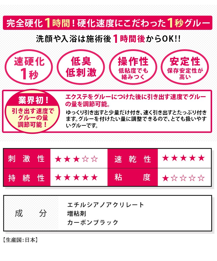 日本製 瞬グルー