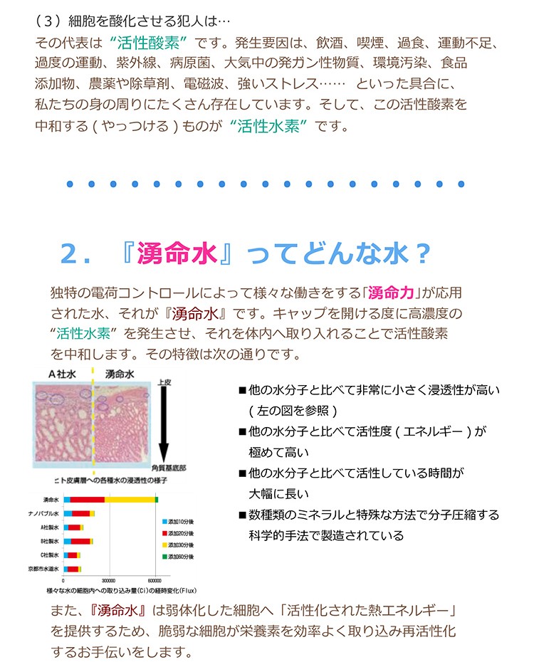 湧命水・レーザー LAiSER （500ml×2本入り）の説明 - 通販 - Yahoo