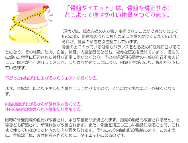 骨盤の上に乗っている背骨もバランスを取るために複雑に曲がることになり、その結果、筋肉、血管、神経、内臓諸器官なども、複雑な圧迫を受けています。慢性的に傾いた背骨に圧迫された神経が正常に働かなくなり、その神経が司る器官の一部が血行不良を起こし、働きが不正常となってきます。また骨盤が開くことにより、内臓下垂が起こり、機能が低下していきます。下がった内臓が上に上がるからウエストが細くなる。骨盤補正により下垂した内臓が上に上がりますので、それだけでもウエストが細くなります。内臓機能が上がるから、新陳代謝が良くなります。