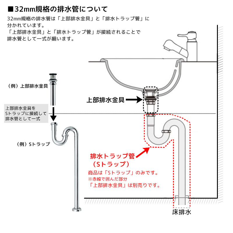 Sトラップ EP17300 排水部品 排水金具 32mm用 洗面排水 床排水用 32mm 銀 床排水金具 : ep17300-t : 住宅美術 -  通販 - Yahoo!ショッピング