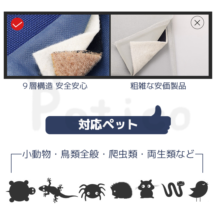 ペットパネルヒーター 楽天市場】パネルヒーター 電気代 ペットの通販