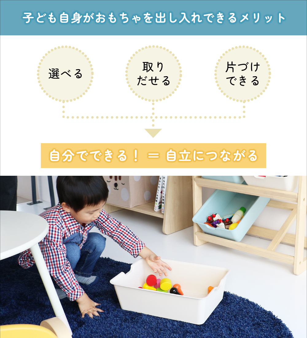ICHIBA(市場) 限定値下げ おもちゃ 収納 ラック ボックス 木製 子供 ICHIBA(市場) 限定値下げ おもちゃ 収納 ラック ボックス 木製 子供