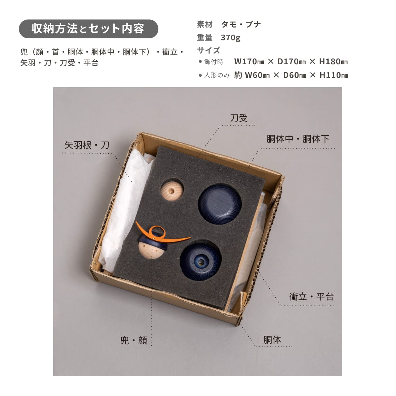 五月人形