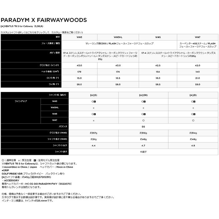 （SALE 在庫限り）2023 キャロウェイゴルフ PARADYM X パラダイム エックス フェアウェイウッド VENTUS TR 5 for Callaway｜kotobukigolf｜03