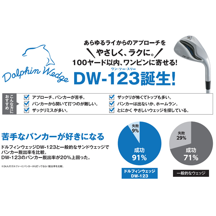 ウェッジ レフティ（ゴルフクラブ レディース）｜ゴルフ