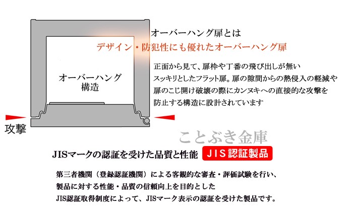 爆買い100%新品 エーコー 小型耐火金庫 「MEISTER」 OSS-E テンキー式+