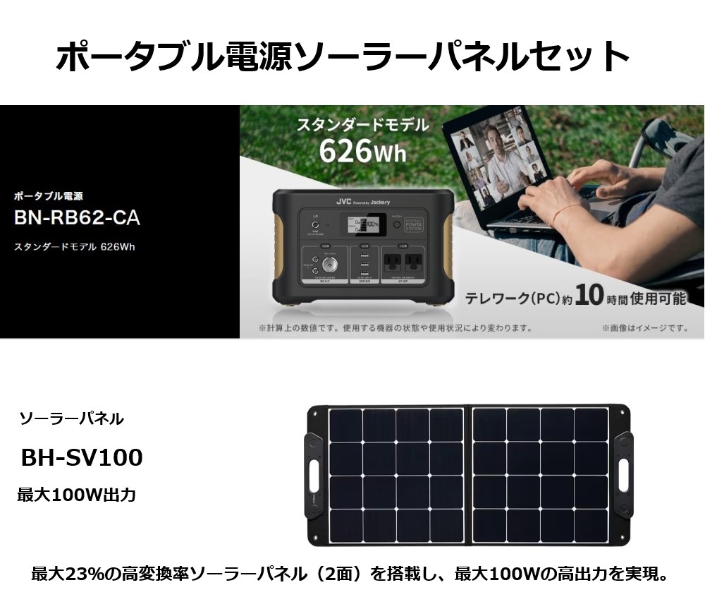 JVCケンウッド JVC ポータブル電源 セット ソーラーパネル BN