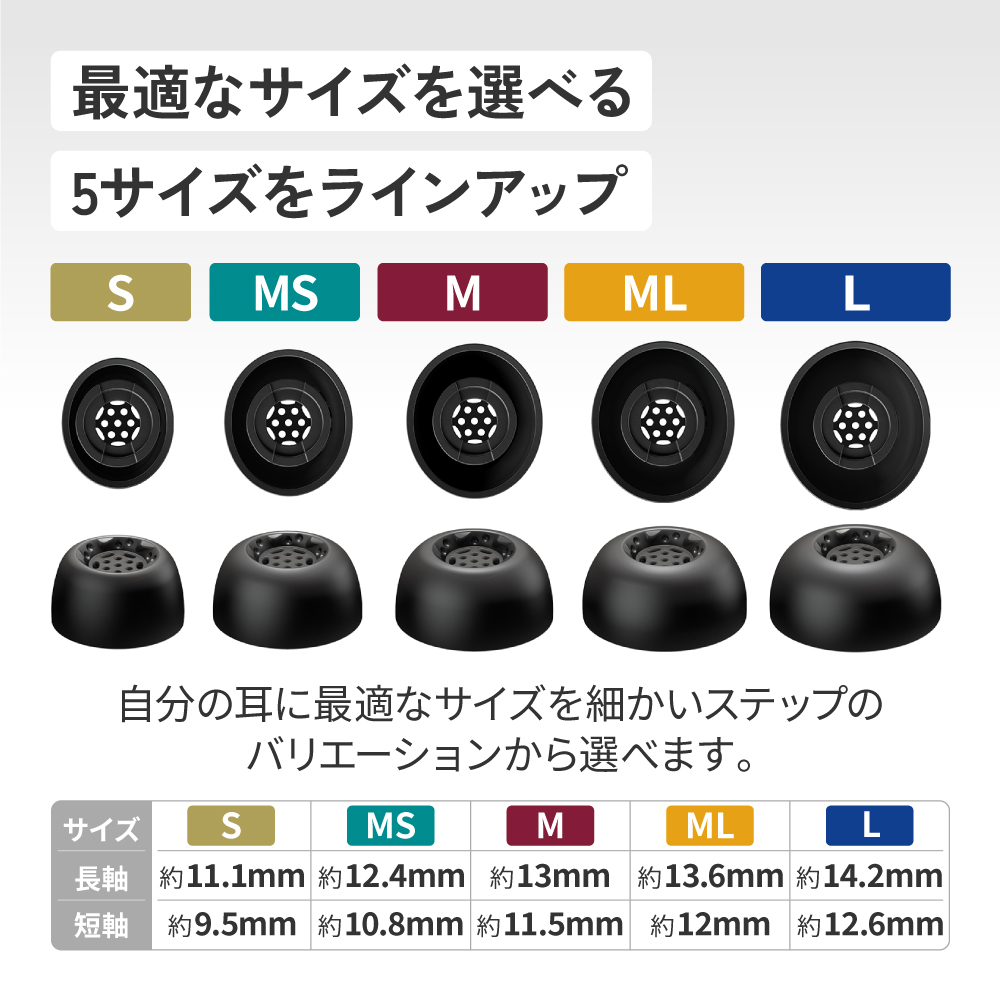JVC 【JVCケンウッド公式ストア】Victor ビクター 高音質 スパイラル