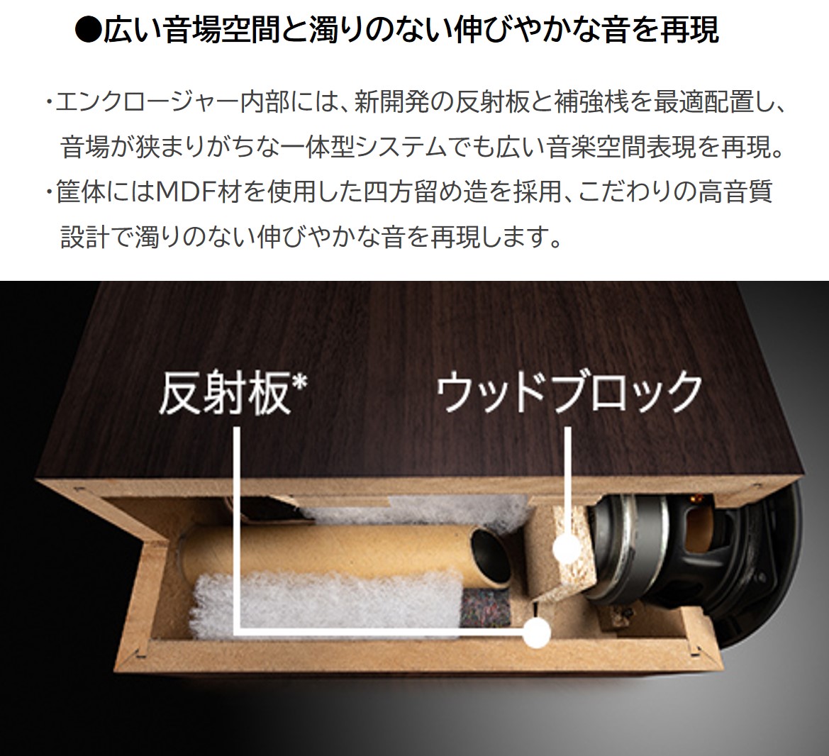 WOOD CONE Victor JVCケンウッド 一体型 ウッドコーン EX-D6