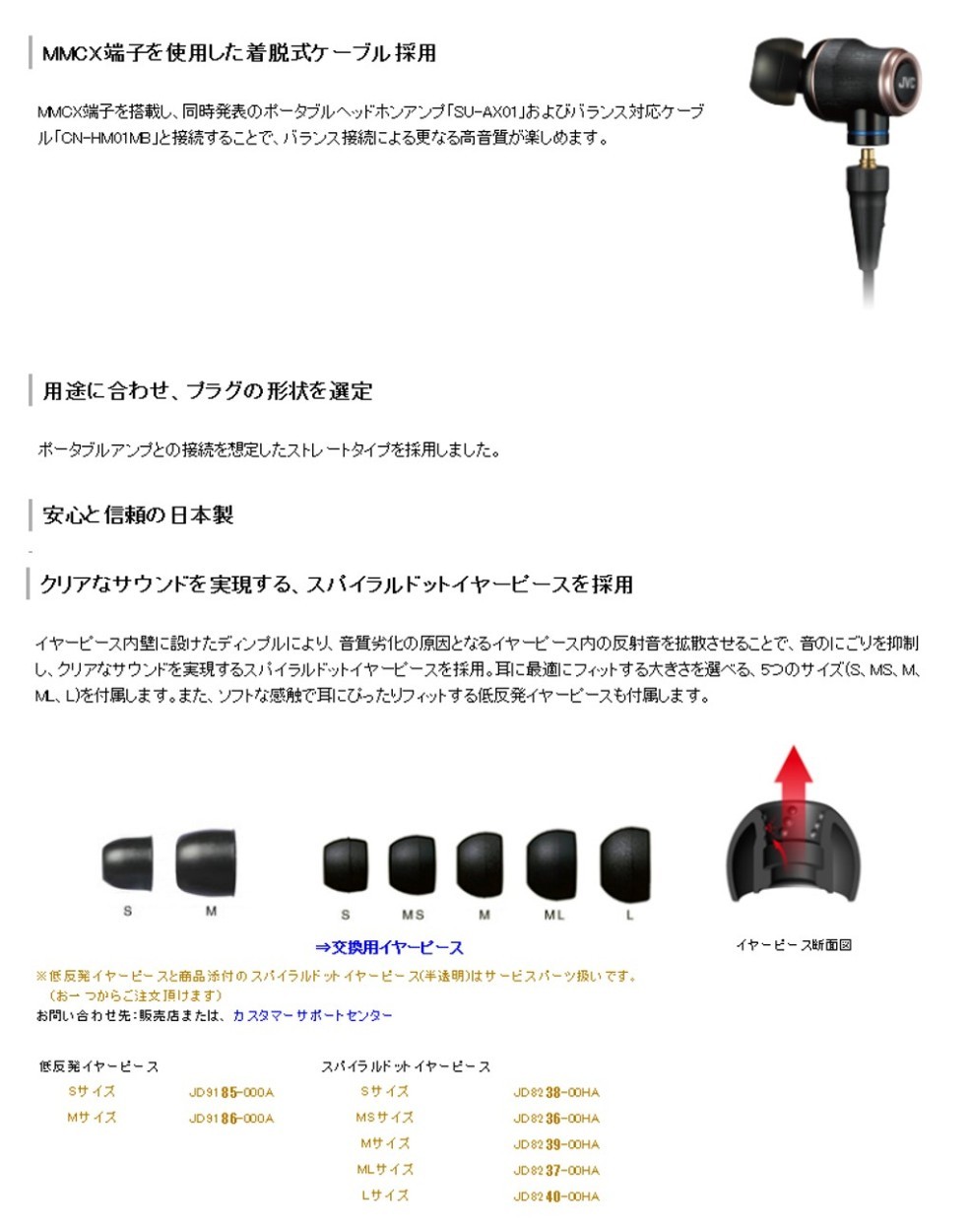 JVC JVCケンウッド インナーイヤーイヤホン HA-FW01 ウッド JVC JVCケンウッド インナーイヤーイヤホン HA-FW01 ウッド