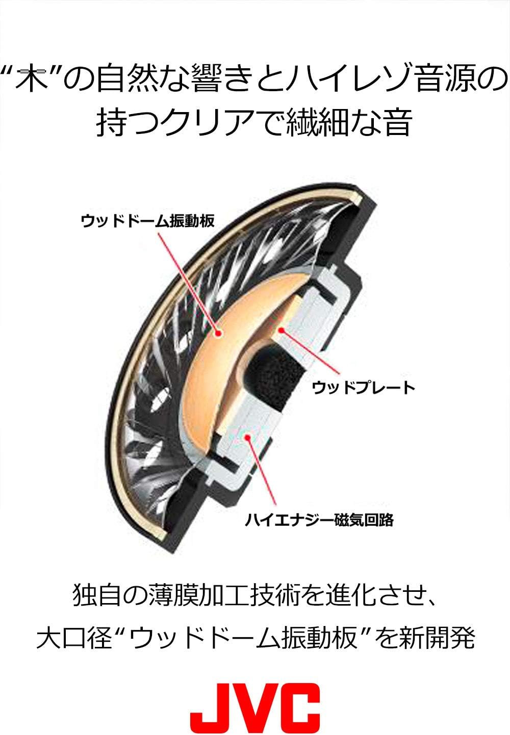JVC HA-SW02【ヘッドホン】 ステレオヘッドホン（バンドポータブルヘッドホン）WOOD 02（HA-SW02