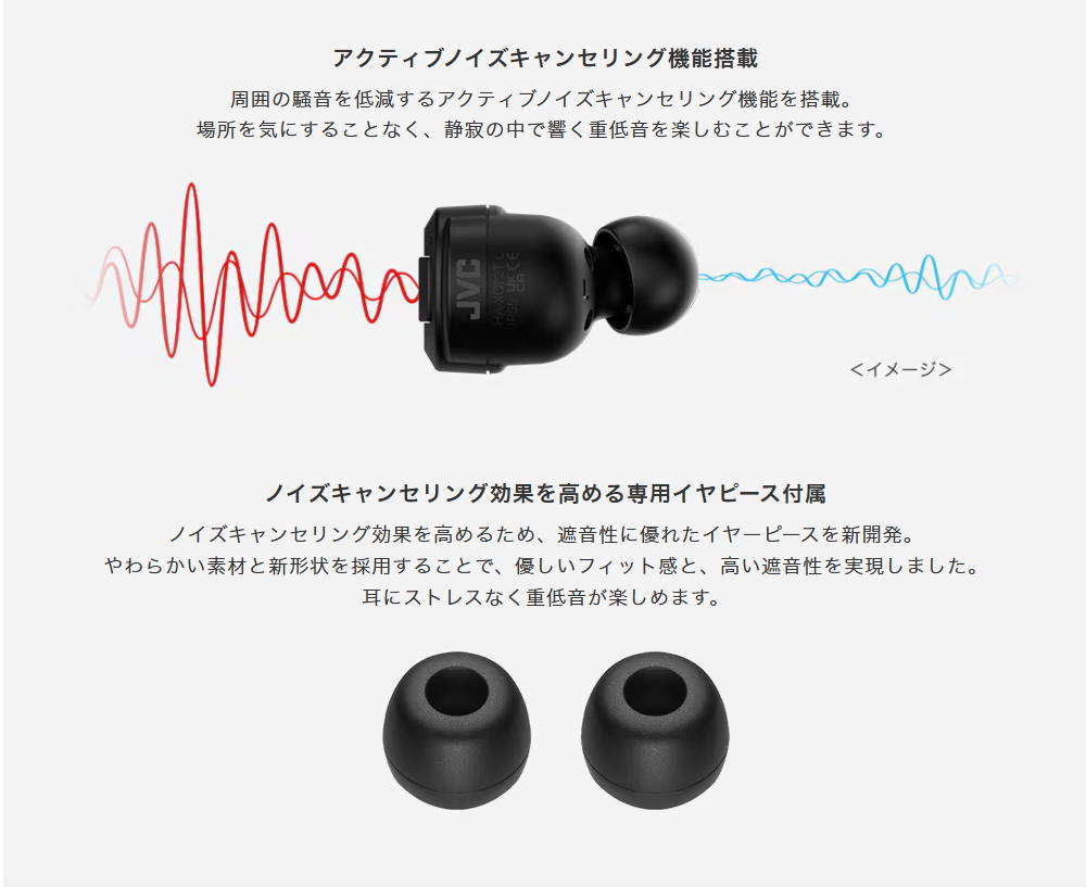 JVC ノイズキャンセリング完全ワイヤレスイヤホン 重低音 HA-XC72T