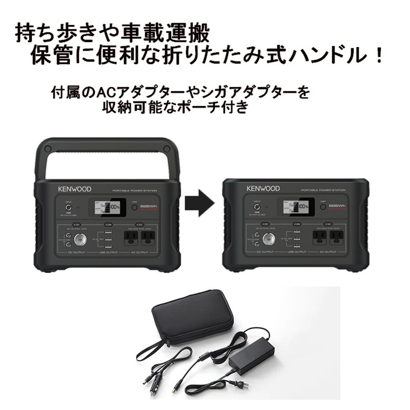 絶品】 ホームショッピング 収納バッグセット ケンウッド BN-RK600-B