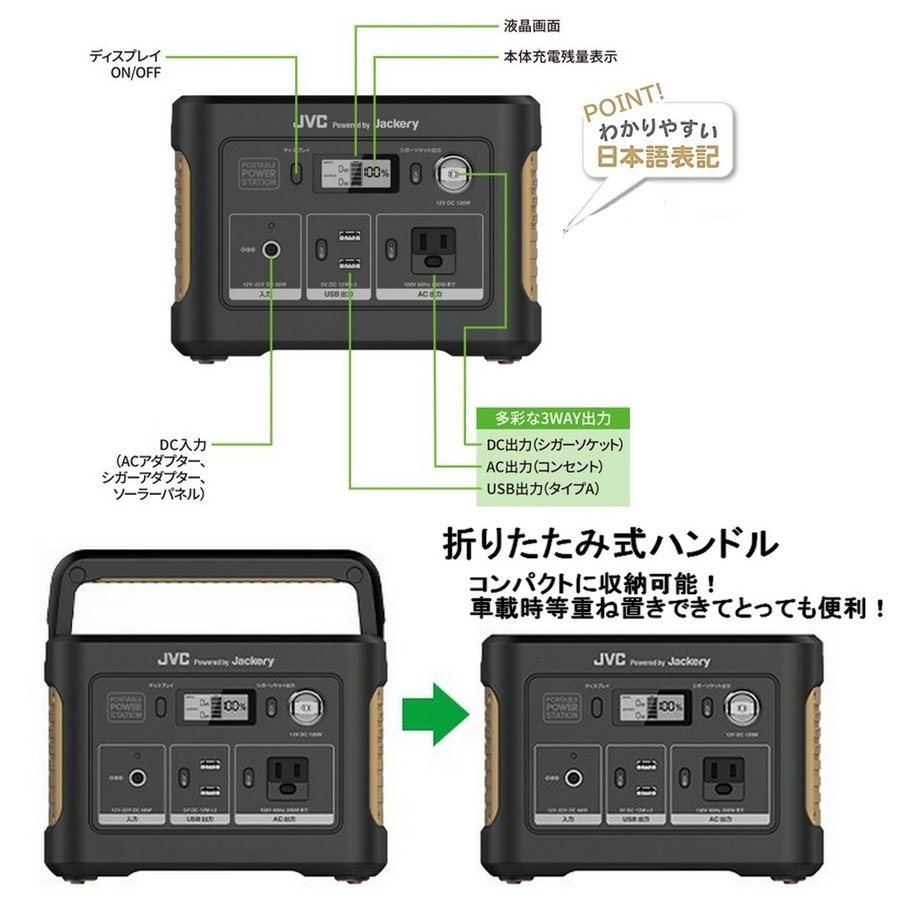 レビューで延長保証】JVC ポータブル電源ソーラーパネルセット BN-RB37