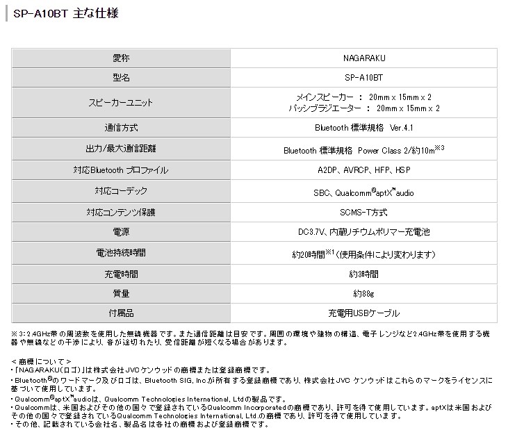 全国無料格安 JVC JVCケンウッド SP-A10BT Bluetooth ワイヤレス