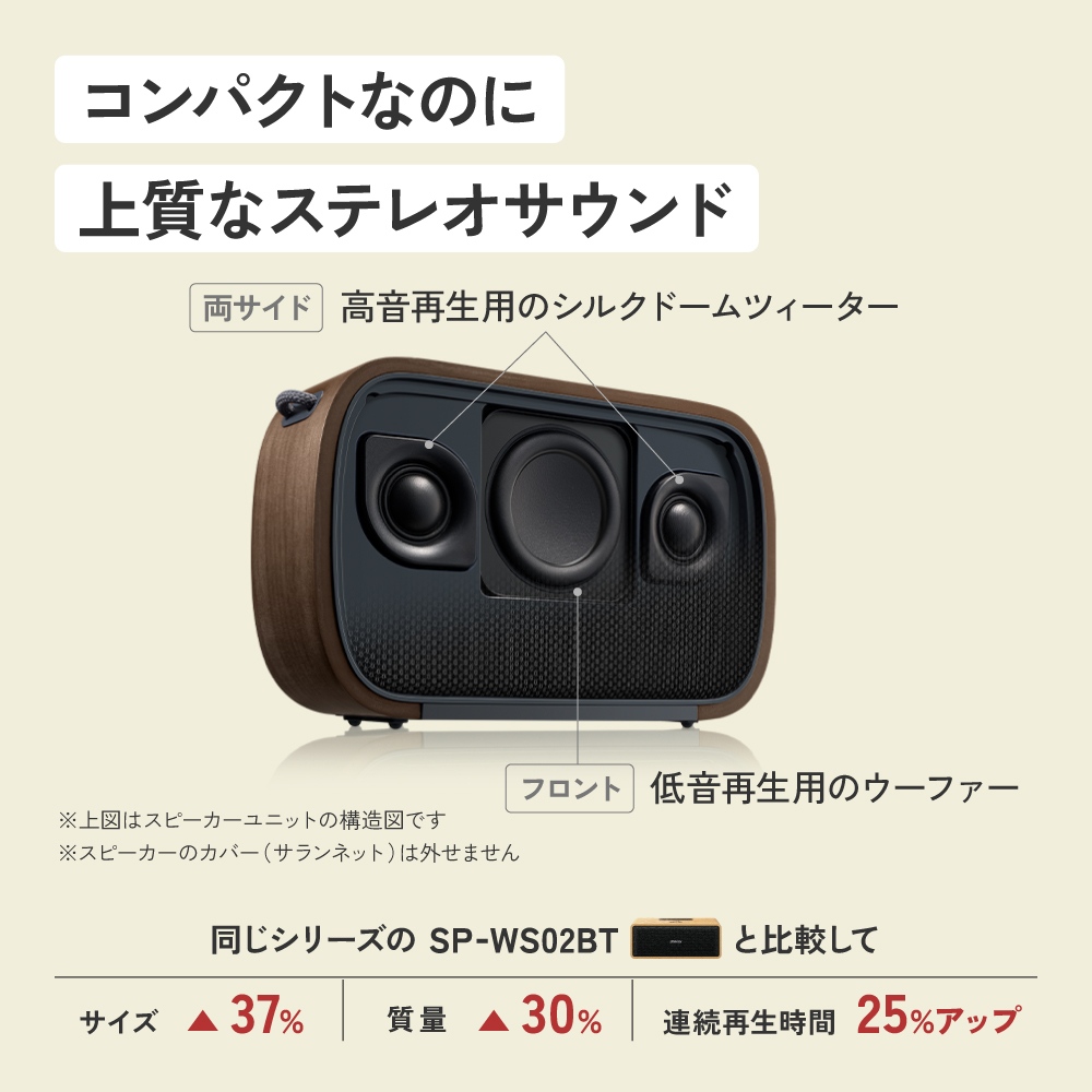 JVC ケンウッドポータブルスピーカー　Bluetooth対応 ポータブルワイヤレススピーカー「SP-WS04BT」を発売 | 株式会社