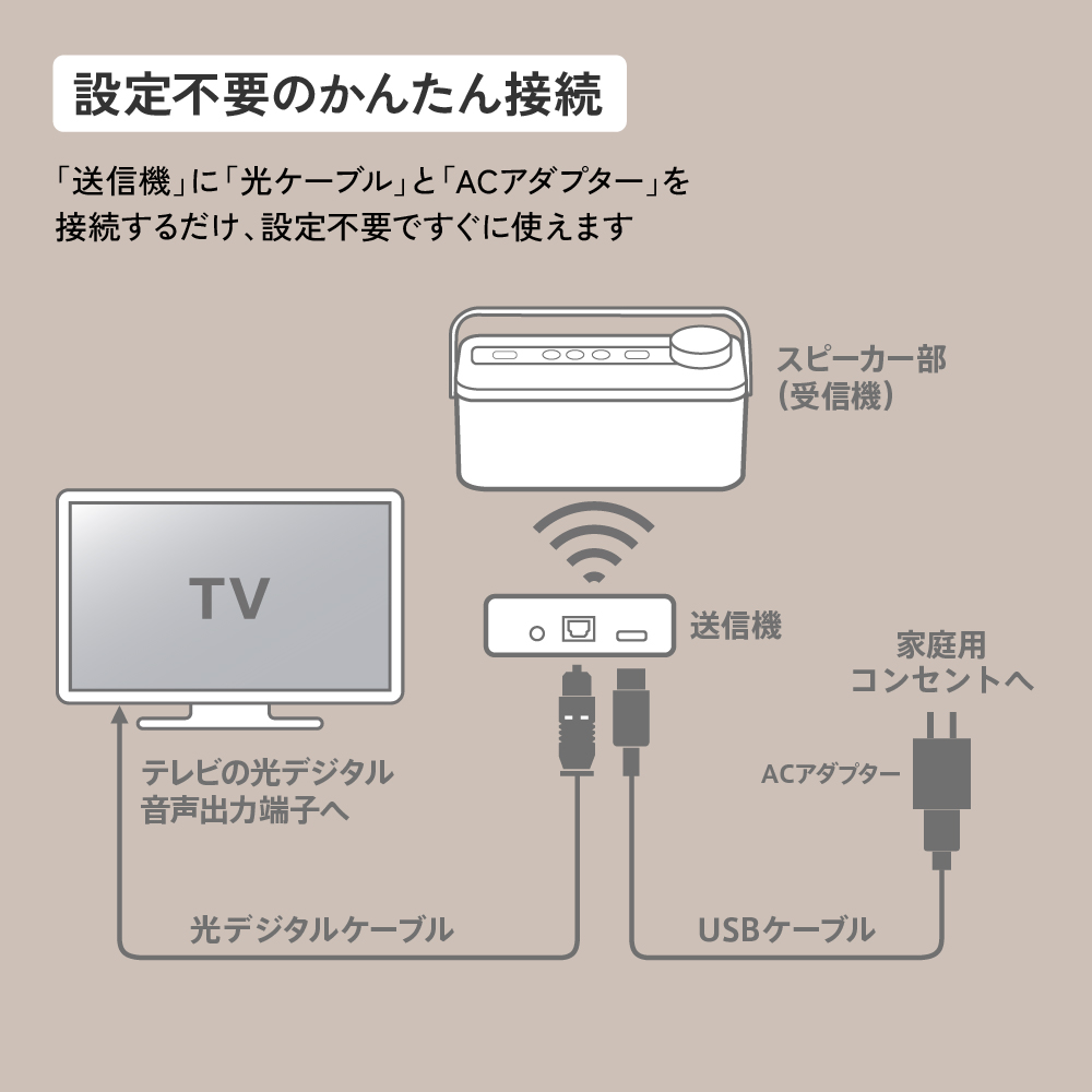 victor ケーブル付きマイク mu-104 2本セット ビクター ステレオ victor ケーブル付きマイク mu-104 2本セット ビクター ステレオ