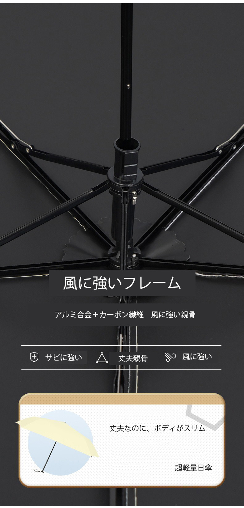 折りたたみ傘 レディース 傘 日傘 はっ水 ギフト 無地 花柄 遮光率100%  6本骨 軽量 120g UVカット 晴雨兼用 丈夫 折れにくい 風に強い 紫外線カット 女性 かさ |  | 24