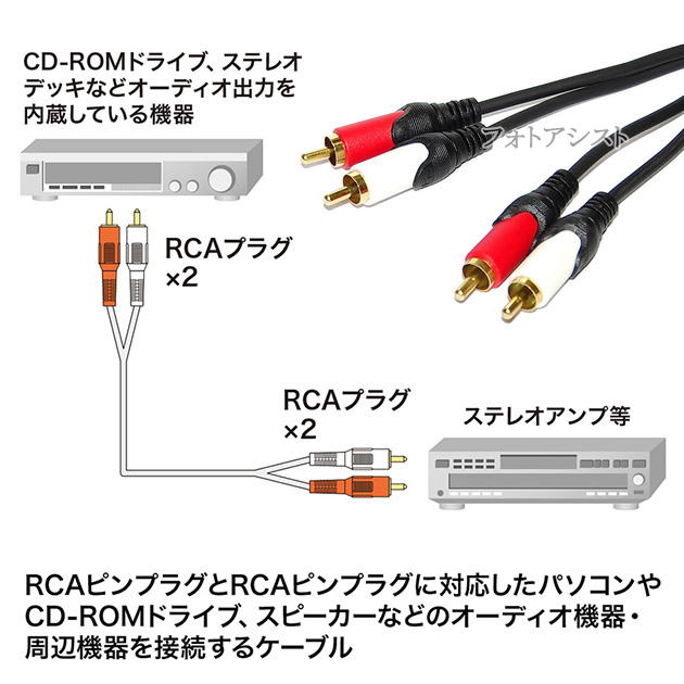 【互換品】SHARP/シャープ対応RCAオーディオケーブル 1.8m (2RCAオス - 2RCAオス)  Part.3　送料無料【メール便の場合】｜kou511125｜02