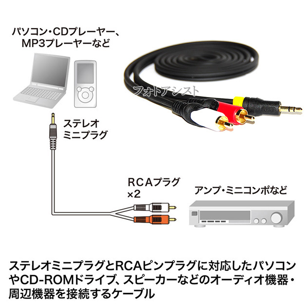 【互換品】panasonic/パナソニック対応RCAオーディオケーブル 3.0m (ステレオミニプラグAUX3.5mmオス - 2RCAオス)   Part.11　送料無料【メール便の場合】｜kou511125｜02