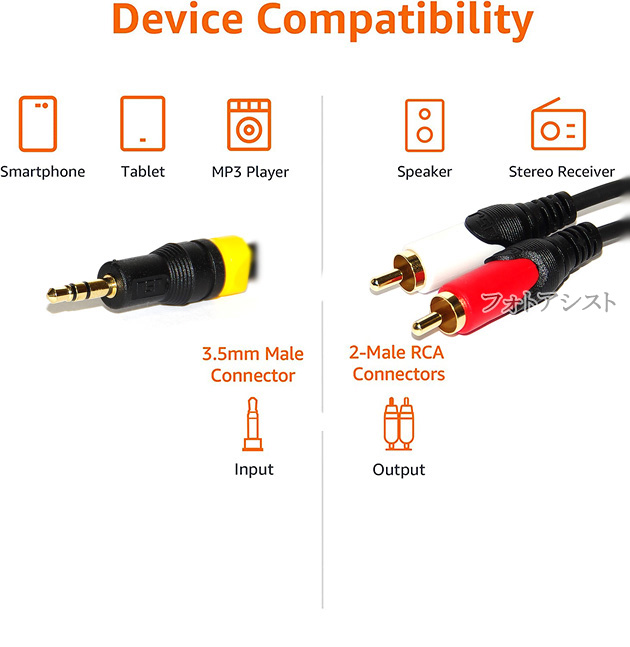 【互換品】panasonic/パナソニック対応RCAオーディオケーブル 3.0m (ステレオミニプラグAUX3.5mmオス - 2RCAオス)   Part.14　送料無料【メール便の場合】｜kou511125｜06