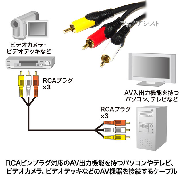 【互換品】MITSUBISHI/三菱電機対応 AVケーブル 3色RCAプラグ 5.0m (3RCAオス - 3RCAオス) 赤・白・黄  Part.1｜kou511125｜02