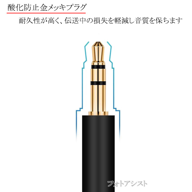 Samsung/サムスン対応 Type-C端子...の詳細画像4