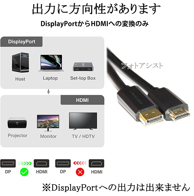 【互換品】その他メーカー3対応 DisplayPort から HDMI 変換ケーブル  1.5ｍ  4K対応　送料無料【メール便の場合】｜kou511125｜05