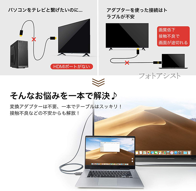 ASUS(エイスース) 【互換品】ASUS/エイスース対応 DisplayPort から ASUS(エイスース) 【互換品】ASUS/エイスース対応 DisplayPort から