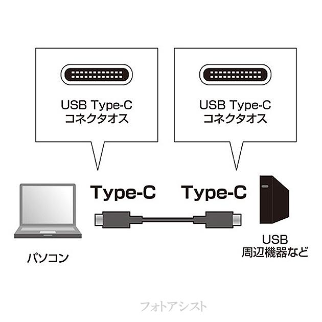 【互換品】富士通対応 Part2　Type-Cケーブル(C-C USB3.1/3.2  gen2  0.5ｍ 黒色)   送料無料【メール便の場合】｜kou511125｜14