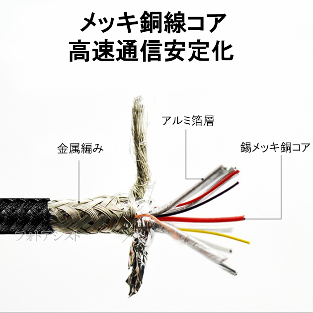 ⭕️値段交渉可能⭕️SanDisk⭕️置いてそく充電⭕️ Amazon.co.jp: PowerHOOD USB-A - Type-Cケーブル - SanDisk