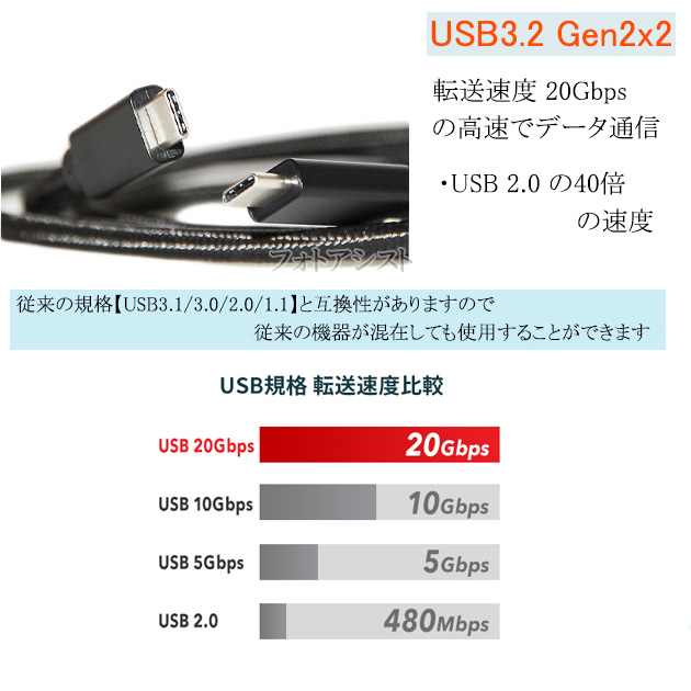Google Pixel 6a 本体 黒 USB-Cケーブル付き Google Pixel 6a｜価格比較・SIMフリー・最新情報 - 価格.com