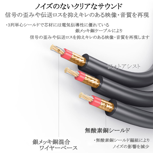 【互換品】MITSUBISHI/三菱電機対応 高級AVケーブル 3色RCAプラグ 5.0m (3RCAオス - 3RCAオス) 赤・白・黄  Part.1｜kou511125｜05