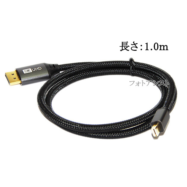I-O DATA（アイ・オー・データ機器） 【互換品】IODATA対応 Mini
