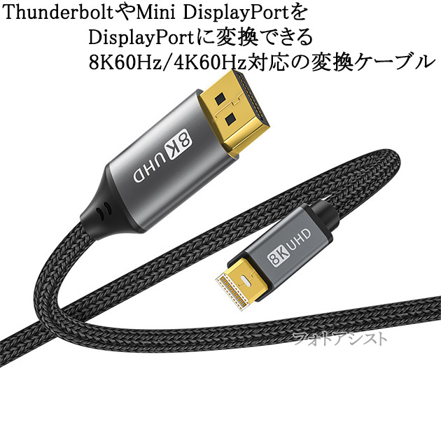 I-O DATA（アイ・オー・データ機器） 【互換品】IODATA対応 Mini