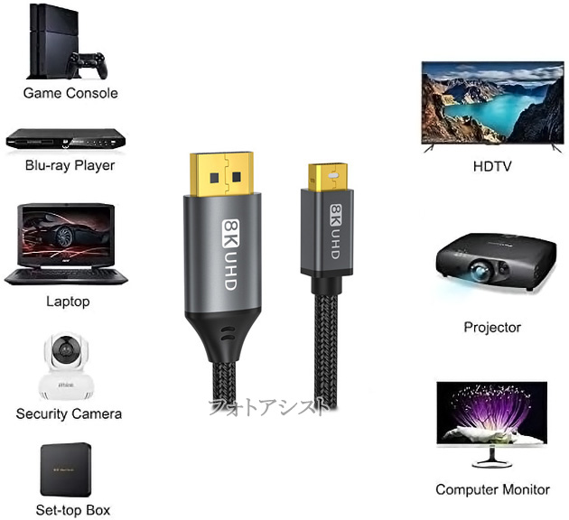I-O DATA（アイ・オー・データ機器） 【互換品】IODATA対応 Mini