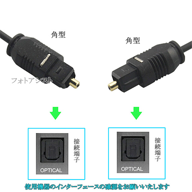 【互換品】SHARP/シャープ対応 光デジタルケーブル  角型-角型  1.5m  (OPTICAL・S/PDIF端子にも)  Part.1　送料無料【メール便の場合】｜kou511125｜17