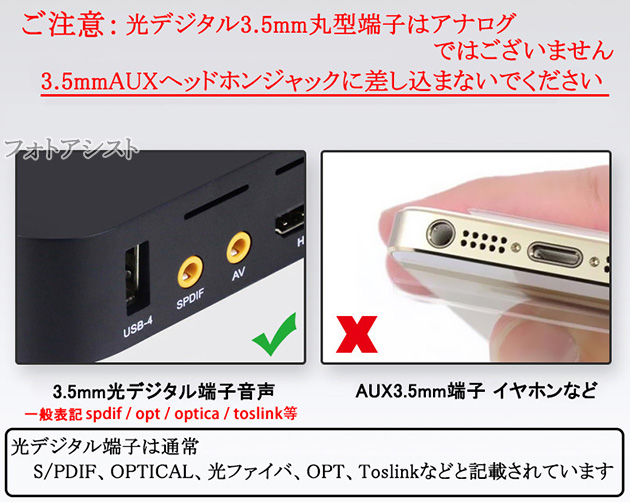 【互換品】LG電子対応光デジタルケーブル  角型-丸型Mini-TOSLINK  1.0m  Part.2　送料無料【メール便の場合】｜kou511125｜07