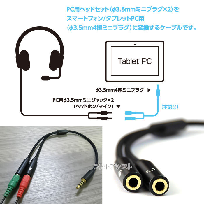 3.5mm 4極ミニプラグをイヤホン・ヘッドホンとマイクへ二股分岐する