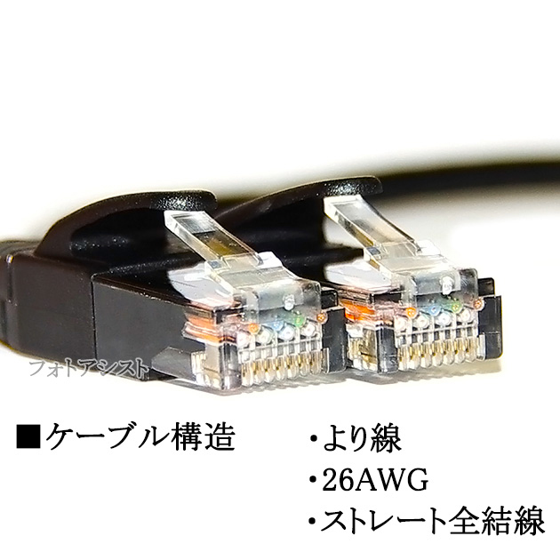 【互換品】SHARP/シャープ対応 LANケーブル　カテゴリ6A準拠  0.5ｍ RJ45 丸形スタンダードタイプ  UTP  より線  Part.1　送料無料【メール便の場合】｜kou511125｜12