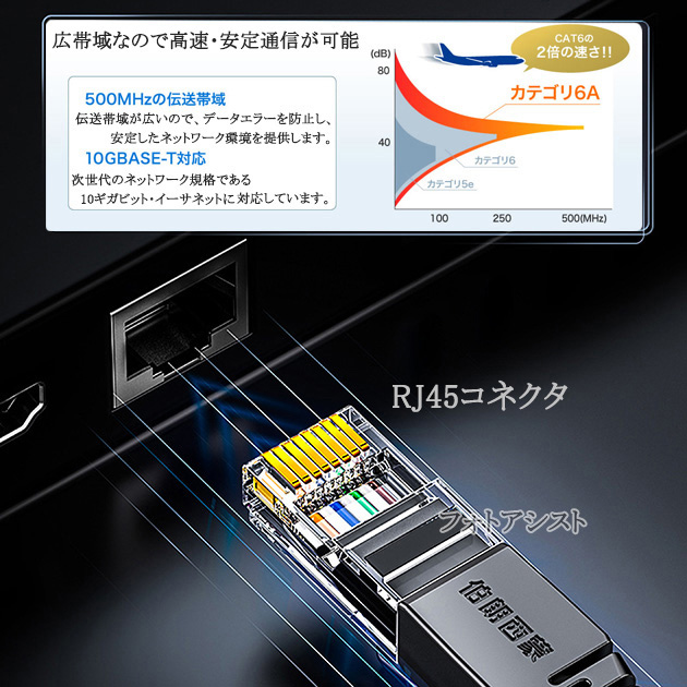 【互換品】その他メーカー4対応 LANケーブル　カテゴリ6A準拠  0.5ｍ RJ45 丸形スタンダードタイプ  UTP  より線　送料無料【メール便の場合】｜kou511125｜02