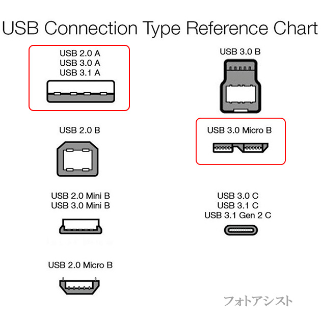 SEAGATE/シーゲイト対応  USB3.0 MicroB USBケーブル 0.3m  part2　A-マイクロB  HDD接続などに  送料無料【メール便の場合】｜kou511125｜10
