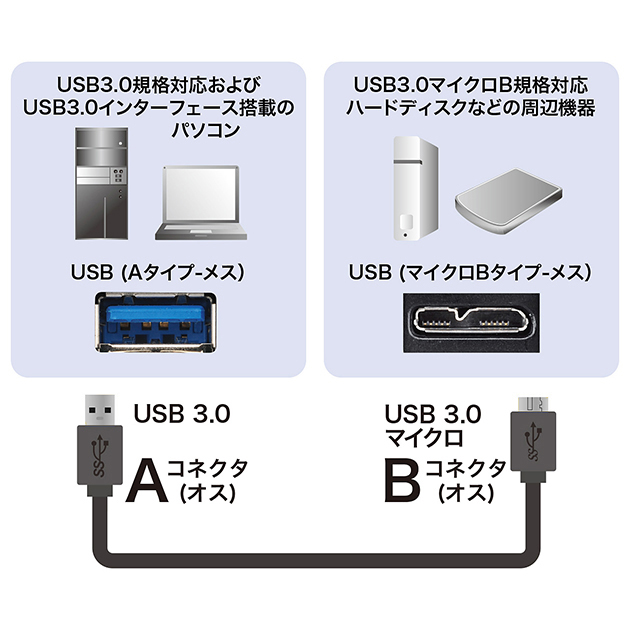 mal34000exの商品一覧 通販 - Yahoo!ショッピング